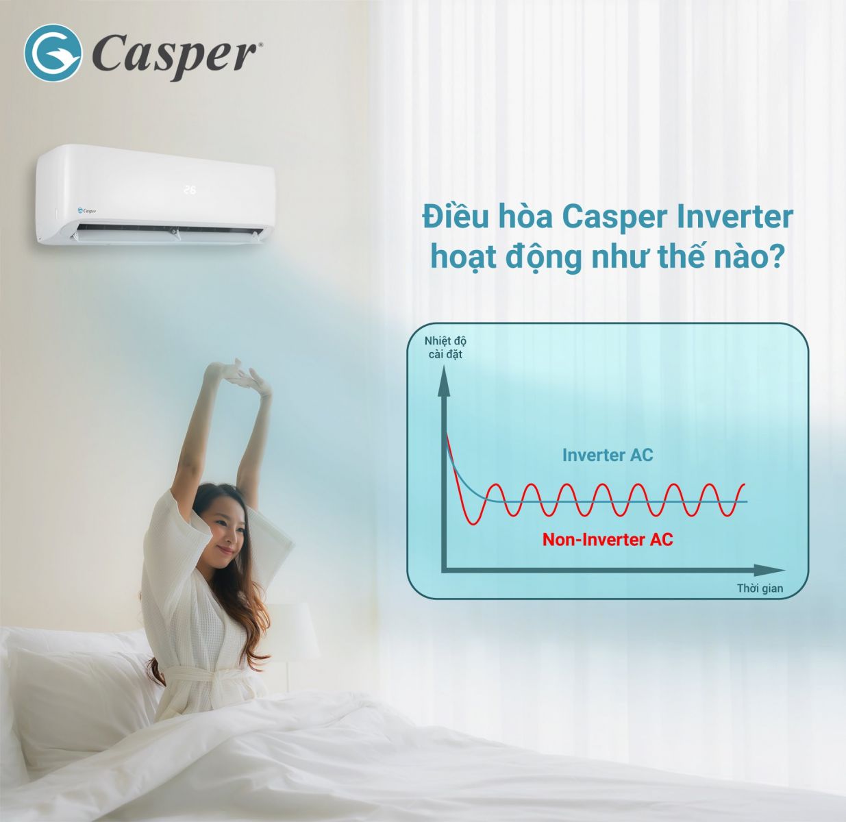 Is Casper air conditioner power consuming?